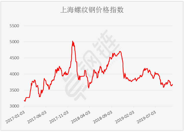 ú̿,ú̿�۸�,��ú,��̿,����ú,��̿�۸�,����ú,��ú�۸�