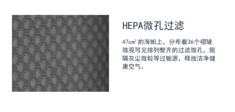 ɨ�ػ������ĸ����Ӻ� ���Ч�ʸ��ߵķ����˻���