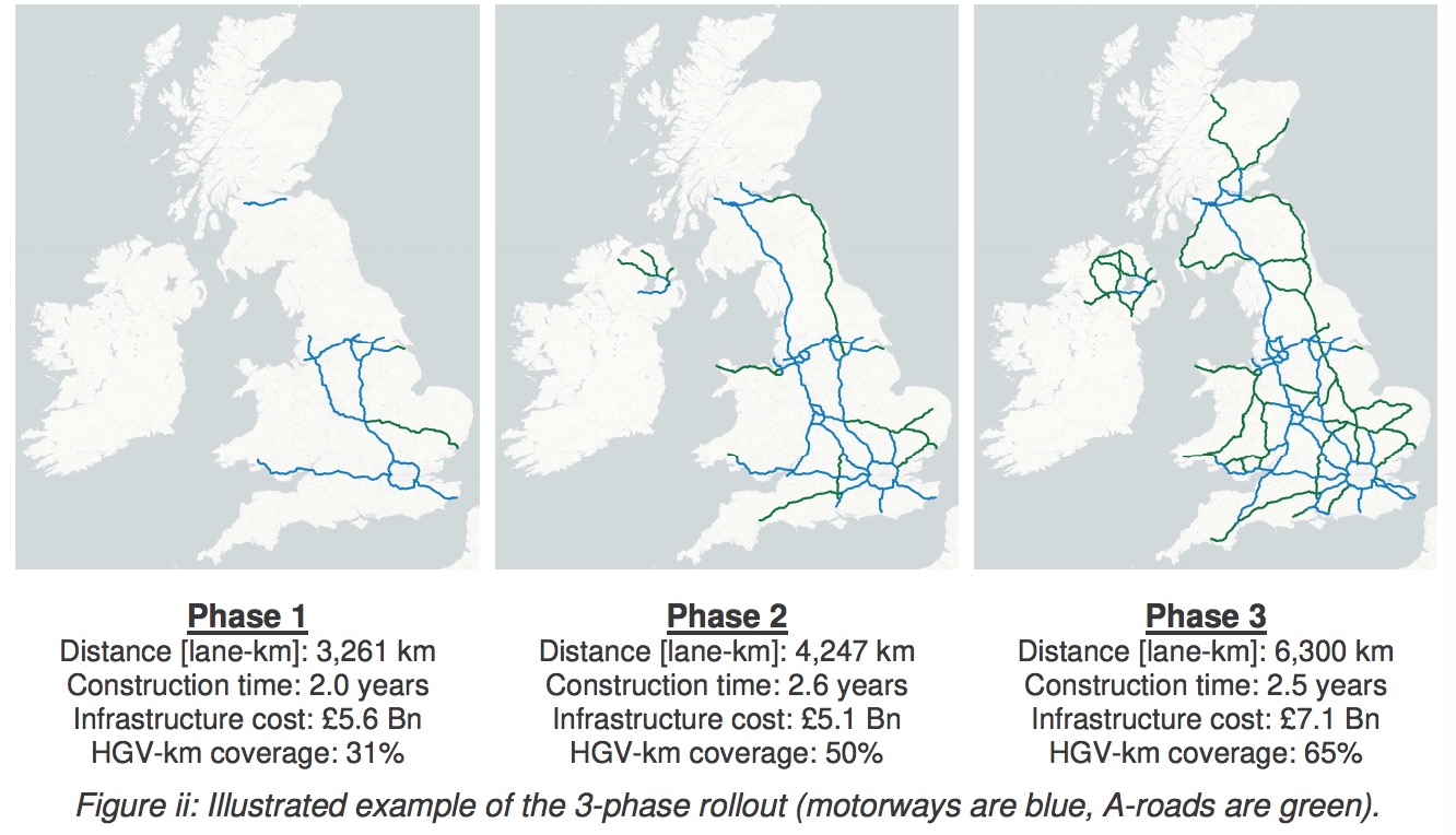����Ƥ�顷���顰Ӣ���������ٹ�·ϵͳ���Ƚ�ʾ���㣬���������